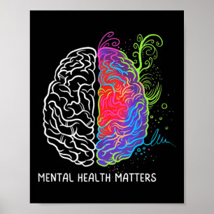 Affiche Santé mentale S Cerveau Maladie mentale Sensibilis
