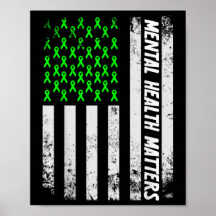 Affiche Santé Mentale S Maladie Du Cerveau Humain Sensibil