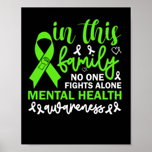 Affiche Santé Mentale S Mettre Fin À La Stigmatisation Psy