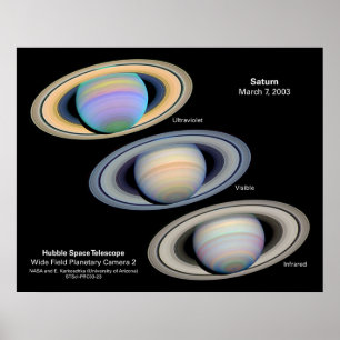 Affiche Saturne