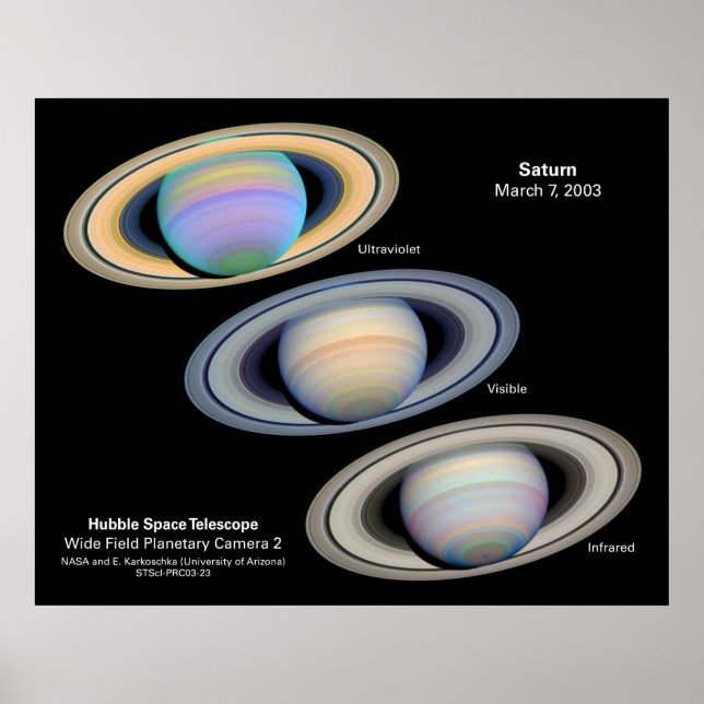 Affiche Saturne (Devant)