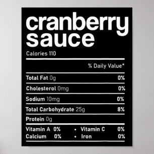 Affiche Sauce aux canneberges Nutrition Drôle de Thanksgiv