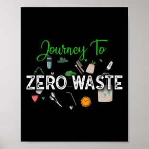 Affiche Sauver la Terre Vivre de manière durable Zéro déch