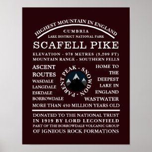 Affiche Scafell Pike, Information sur l'expédition en mont