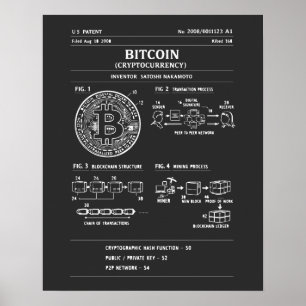Affiche Schéma Bitcoin : Diagramme de flux crypto