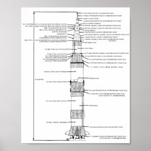 Affiche Schéma de fusée Saturn V 8"x10"