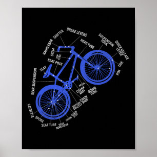 Affiche Schéma des pièces de vélo de VTT Technique Cycli