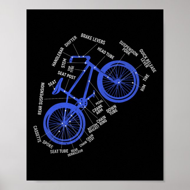 Affiche Schéma des pièces de vélo de VTT Technique Cycli (Devant)