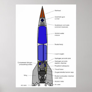Affiche Schematic Diagram of a V-2 Rocket Design