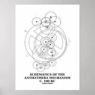 Affiche Schematics Of The Antikythera Mechanism (Diagram)
