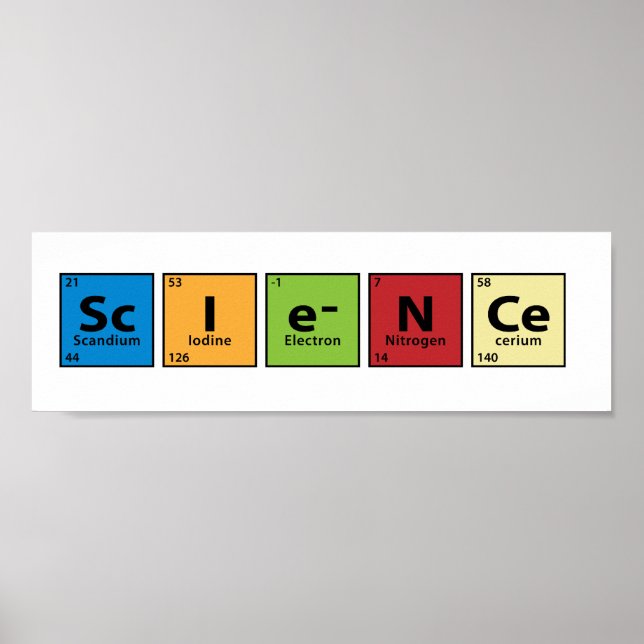 Affiche Science (Devant)
