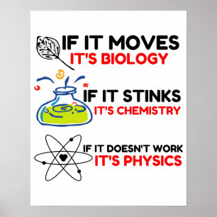 AFFICHE SCIENCE BIOLOGY CHIMIISTRY PHYSICS