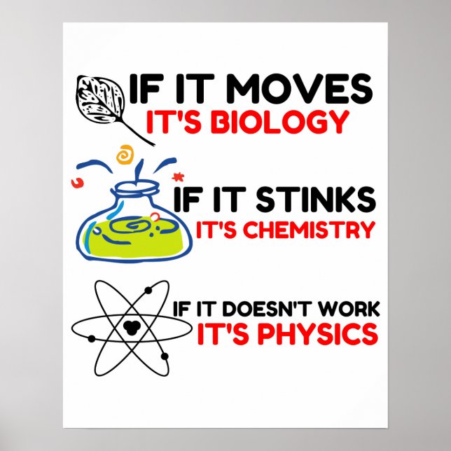 AFFICHE SCIENCE BIOLOGY CHIMIISTRY PHYSICS (Devant)