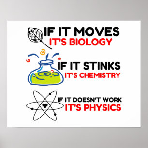 AFFICHE SCIENCE BIOLOGY CHIMIISTRY PHYSICS