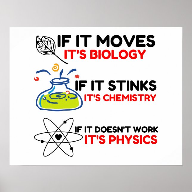 AFFICHE SCIENCE BIOLOGY CHIMIISTRY PHYSICS (Devant)