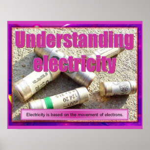 Affiche Science, compréhension de l'électricité