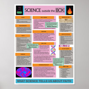 Affiche Science hors de la boîte - Design intelligent