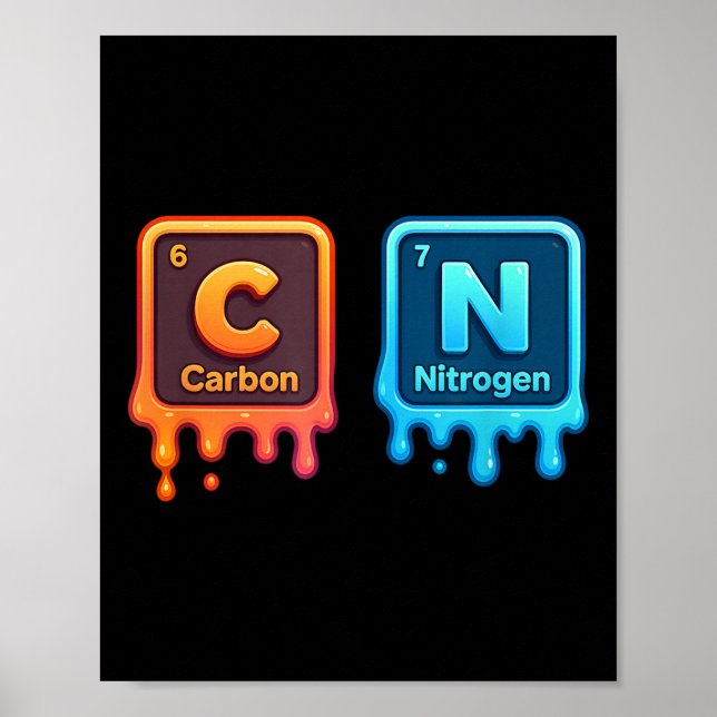 Affiche Science Periodic Table 67 Meme Aesthetic Funny 6 7 (Devant)