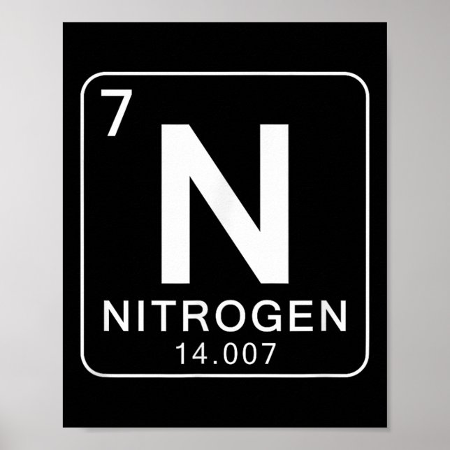 Affiche Science Periodic Table 67 Meme Couple Matching 6-7 (Devant)