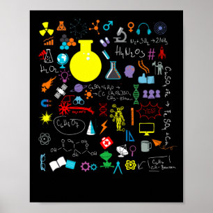 Affiche Science Physique Chimie Biologie Astronomie