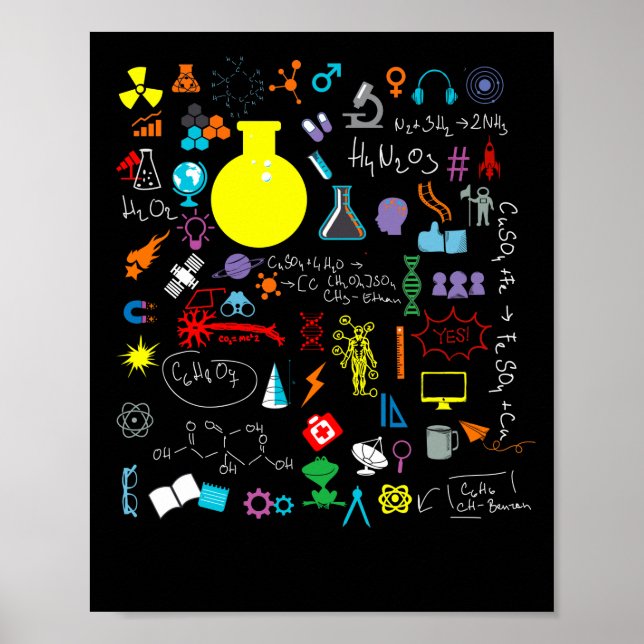 Affiche Science Physique Chimie Biologie Astronomie (Devant)