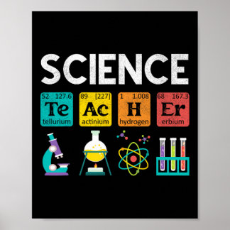 Affiche Science Teacher Chemistry Biology Physics Teacher 