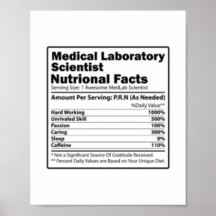 Affiche Scientifiques du laboratoire Médicale   Cadeau de 