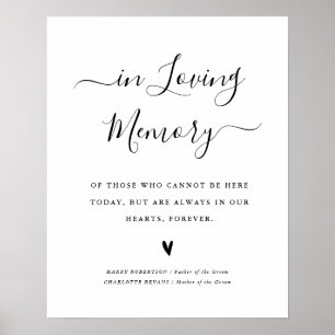 Affiche script simple dans le panneau de mémoire d'amour