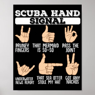 Affiche Scuba Signaux mains Plongée Plongée Plongée Plongé