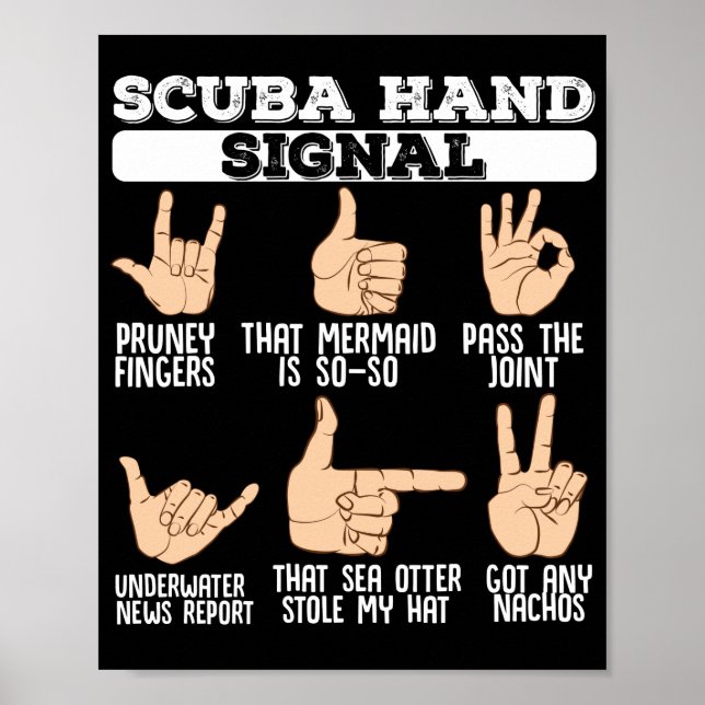 Affiche Scuba Signaux mains Plongée Plongée Plongée Plongé (Devant)
