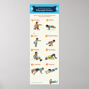 Affiche Séance d'entraînement de motivation