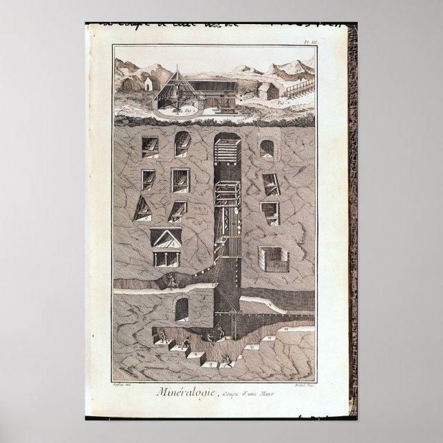 Affiche Section transversale d'une mine (Devant)