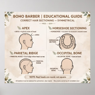 Affiche Sectionnement de barbier boho