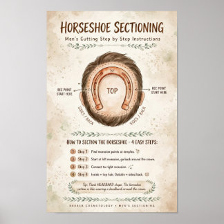 Affiche Sectionnement en Fer à Cheval pour Coupe Homme