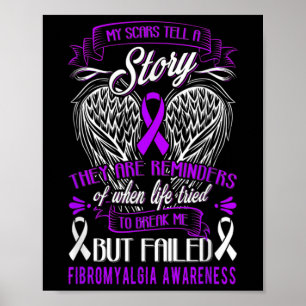 Affiche Sensibilisation à la fibromyalgie 3