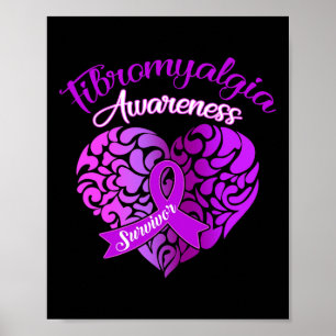 Affiche Sensibilisation à la fibromyalgie Douleur chroniqu