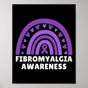Affiche Sensibilisation à la fibromyalgie Hommes Femmes Cu