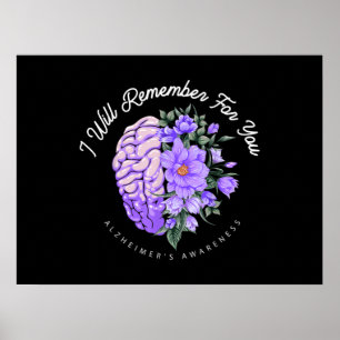 Affiche Sensibilisation à la maladie d'Alzheimer Je me sou