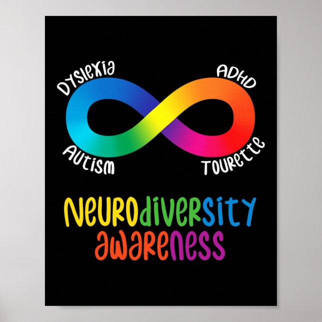 Affiche Sensibilisation à la neurodiversité Trouble du déf (Devant)