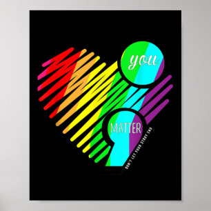 Affiche Sensibilisation à la santé mentale Couleur arc-en-