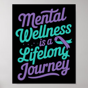 Affiche Sensibilisation à la santé mentale Prévention du s