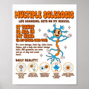 Affiche Sensibilisation à la sclérose en plaques me tape s