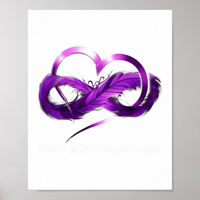 Affiche Sensibilisation à la surdose cardiaque (Devant)