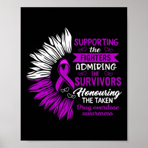 Affiche Sensibilisation À La Surdose De Drogue À L'Appui D