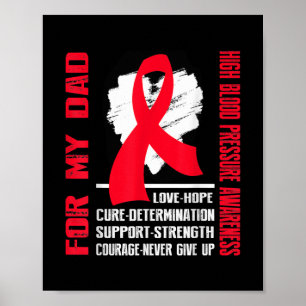 AFFICHE SENSIBILISATION À UNE PRESSION SANGUINE ÉLEVÉE 