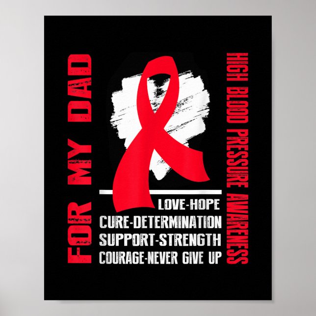 Affiche SENSIBILISATION À UNE PRESSION SANGUINE ÉLEVÉE Pou (Devant)