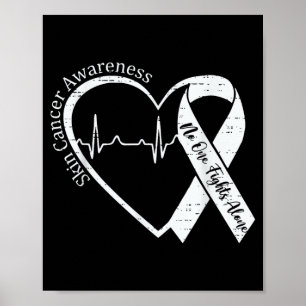 Affiche Sensibilisation au cancer de la peau Mois du cœur