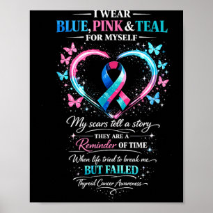 Affiche Sensibilisation au cancer de la thyroïde