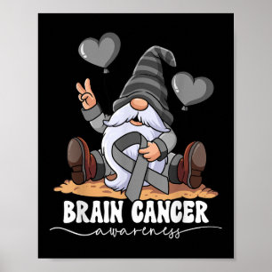Affiche Sensibilisation au cancer du cerveau