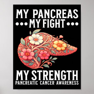 Affiche Sensibilisation au cancer du pancréas Cancer du pa